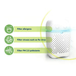 Bebcare Air Smart Purifier